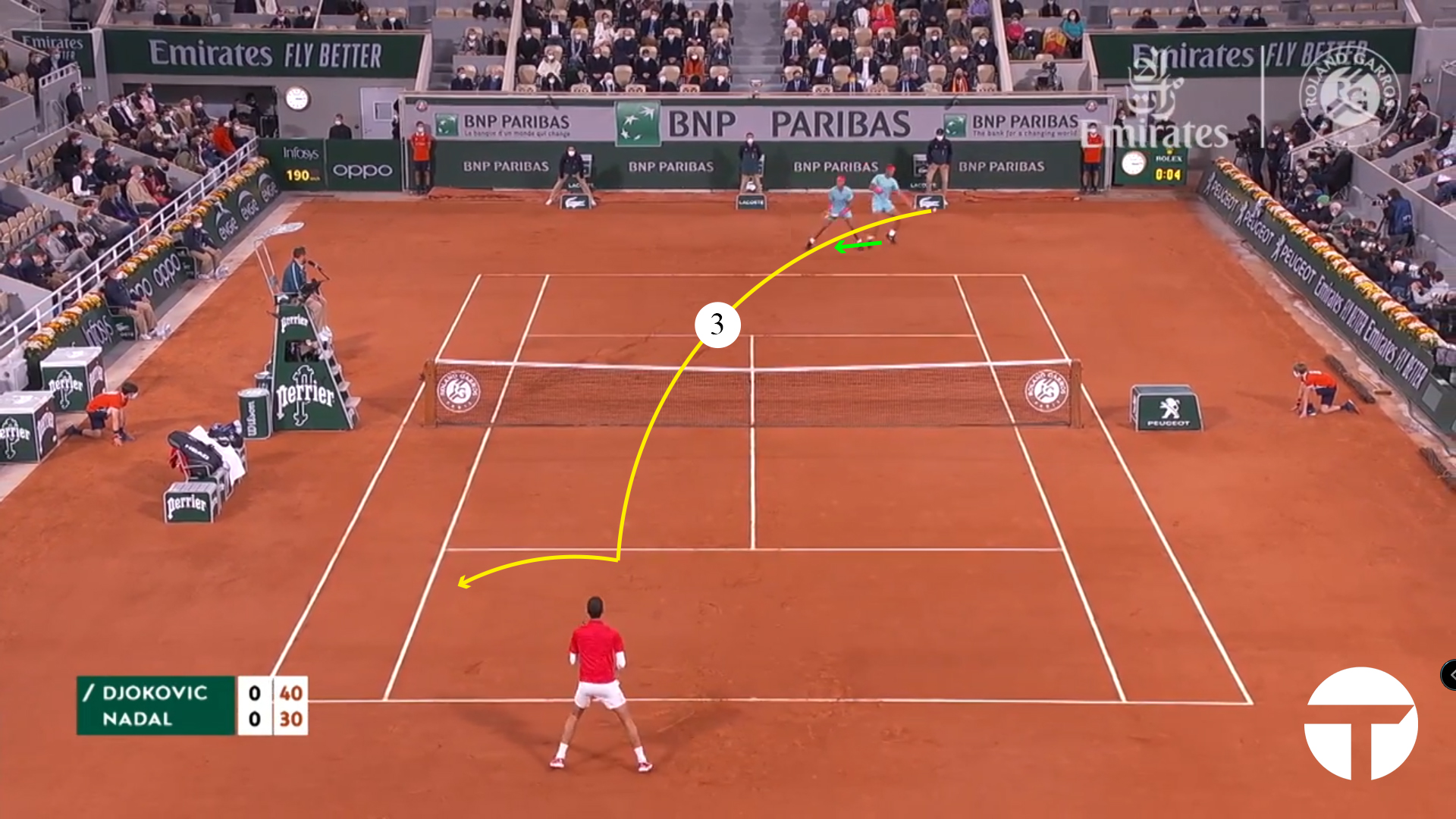 2020 French Open Final: A Point With Rafael Nadal