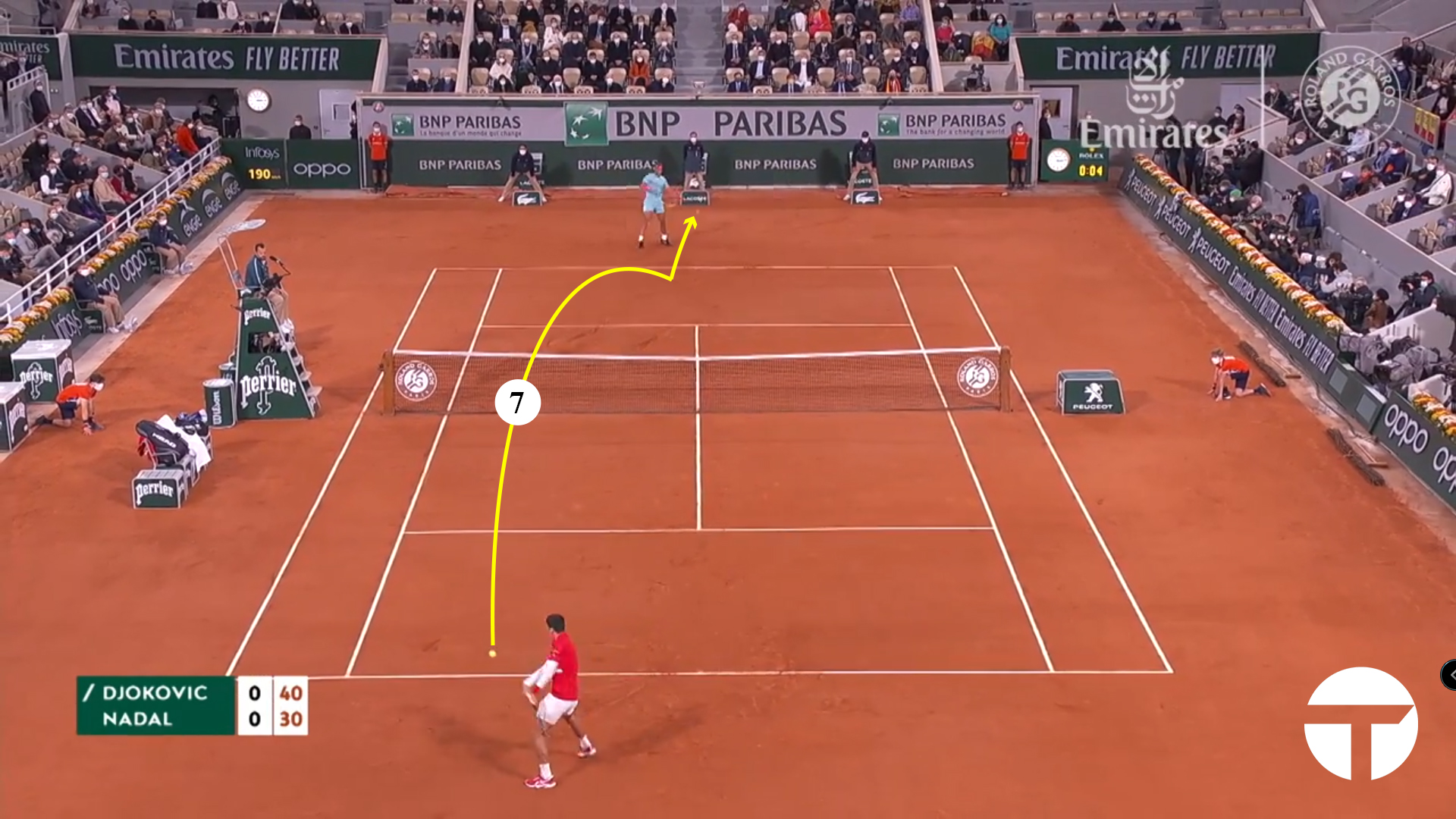 2020 French Open Final: A Point With Rafael Nadal