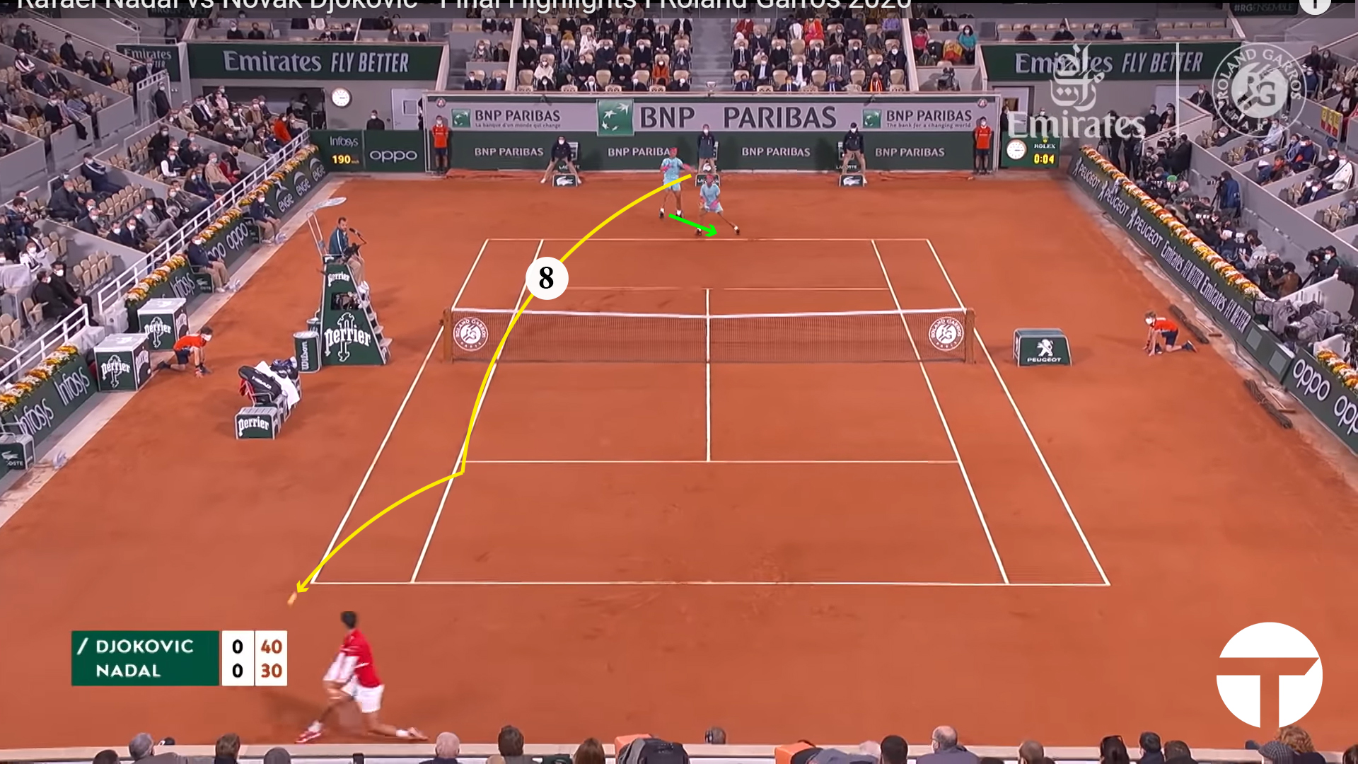 2020 French Open Final: A Point With Rafael Nadal