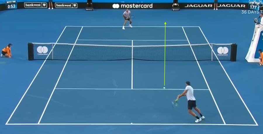 Tour Patterns: Federer vs Sock (2018 Hopman Cup)