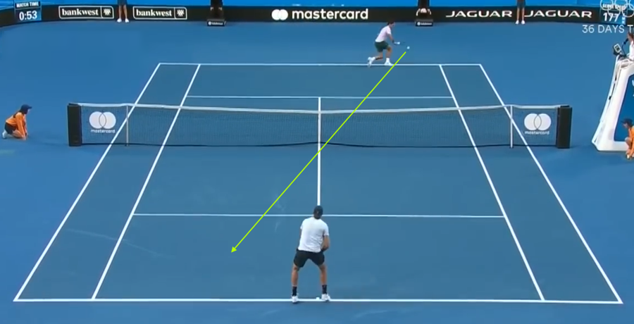 Tour Patterns: Federer vs Sock (2018 Hopman Cup)