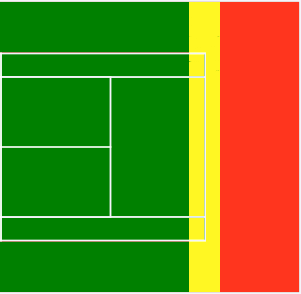 Building a Singles Game Plan (Pt. 3): The Traffic Light System