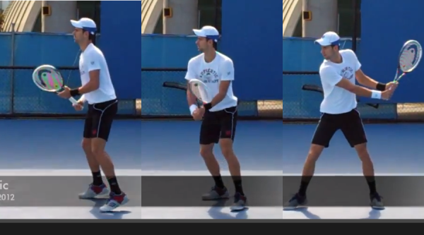 The Two Backhands of Novak Djokovic