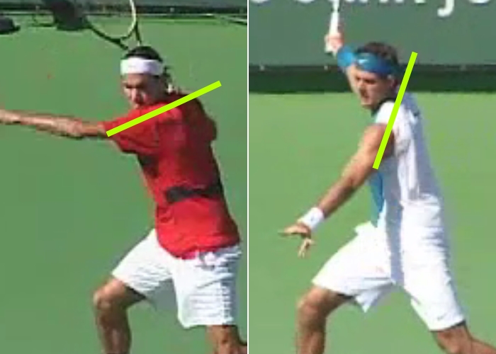 Breaking Down Juan Martin Del Potro's Forehand
