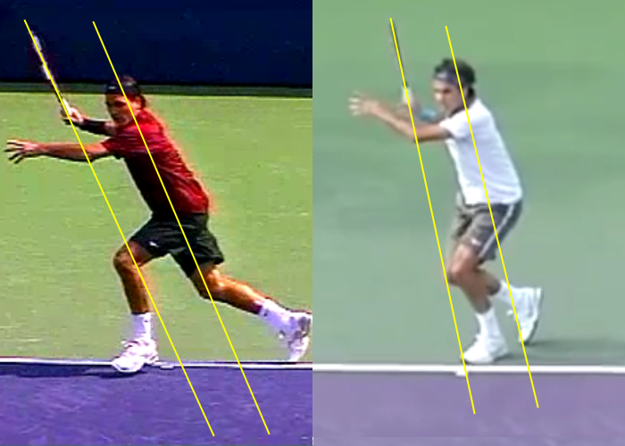 How Roger Federer's Forehand Changed