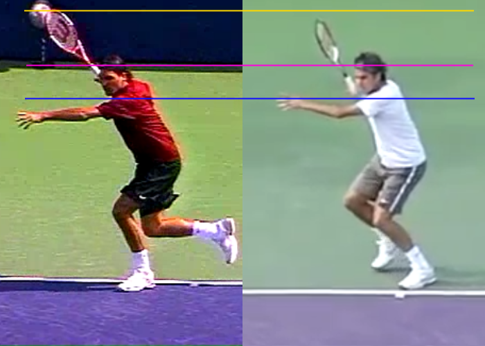 How Roger Federer's Forehand Changed