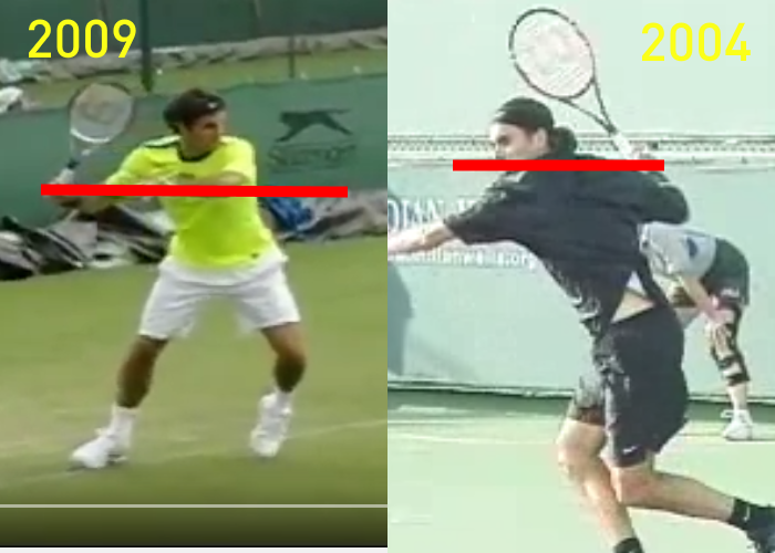 How Roger Federer's Forehand Changed