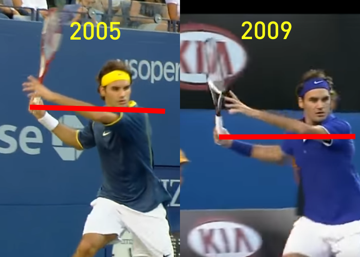How Roger Federer's Forehand Changed