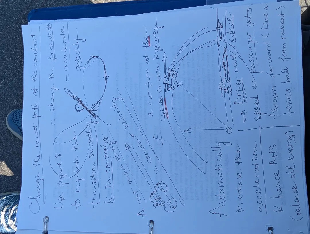 Original coaching handwritten analysis notes on the Figure-8 forehand