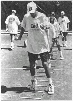 Minh họa bài tập trong sách Complete Conditioning for Tennis