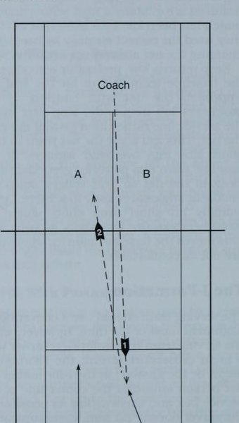 Hình 9.2