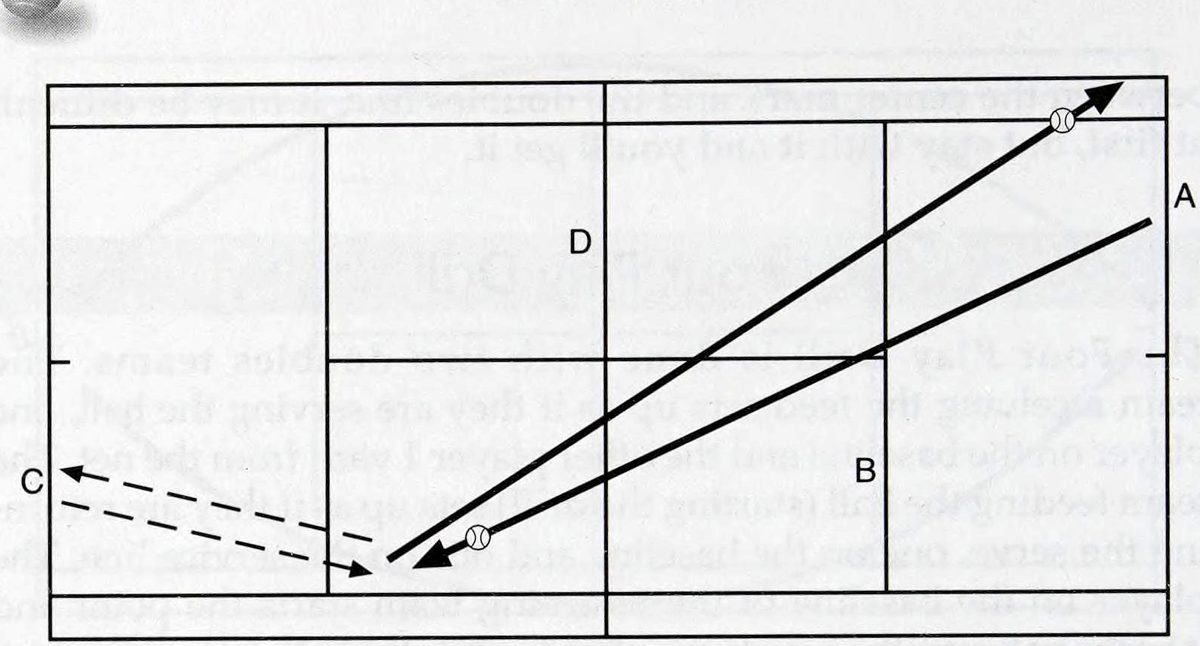 Chương 1: Trình độ 2.5 - hình minh họa