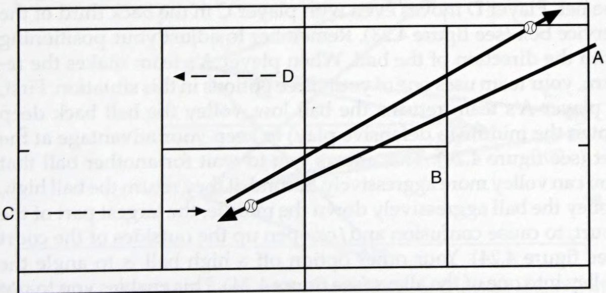 Chương 4: Trình độ 4.0 - hình minh họa