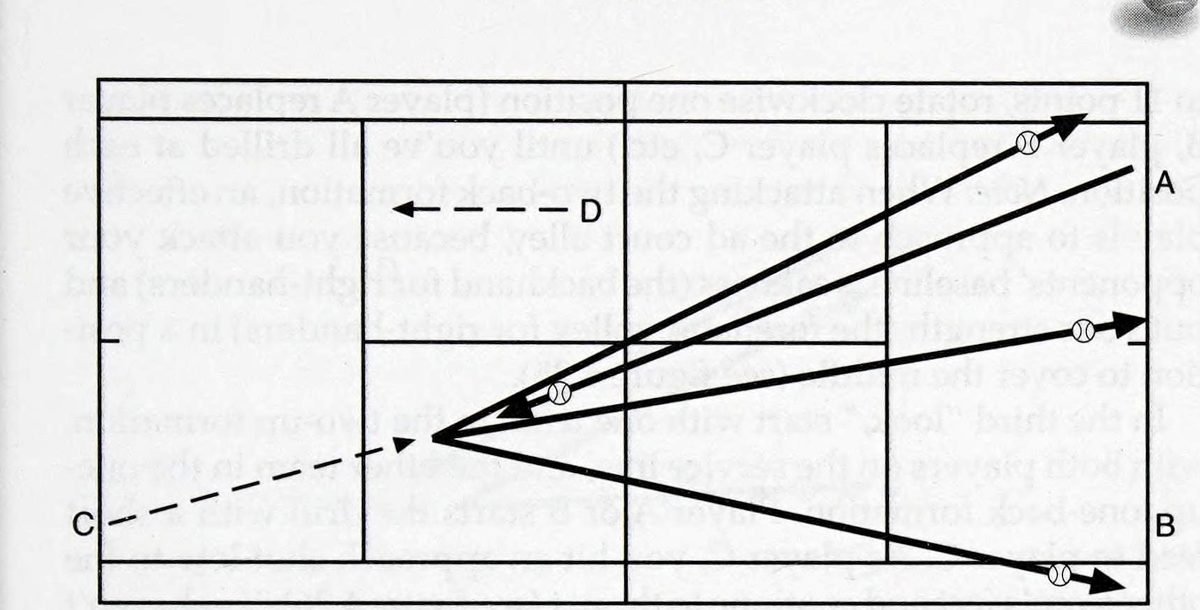 Chương 4: Trình độ 4.0 - hình minh họa