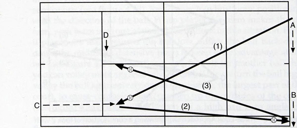 Chương 4: Trình độ 4.0 - hình minh họa