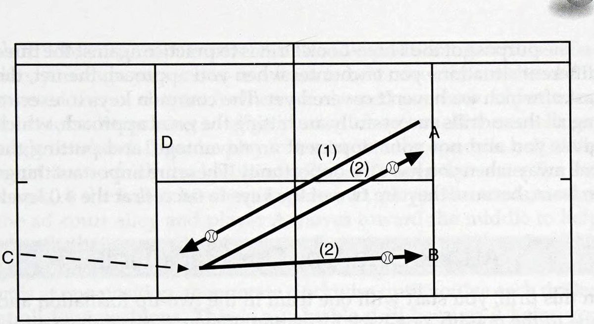 Chương 4: Trình độ 4.0 - hình minh họa