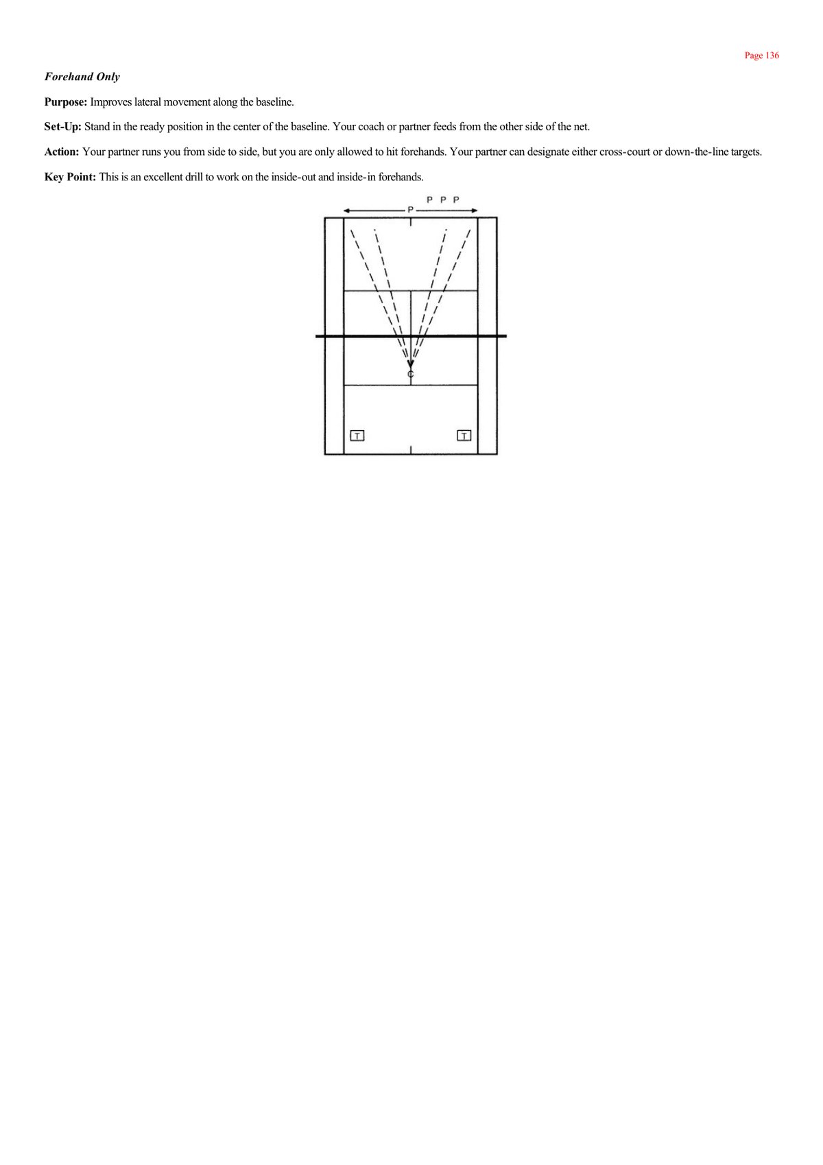 Giáo án di chuyển và bắn phá thuận tay né người Inside-Out