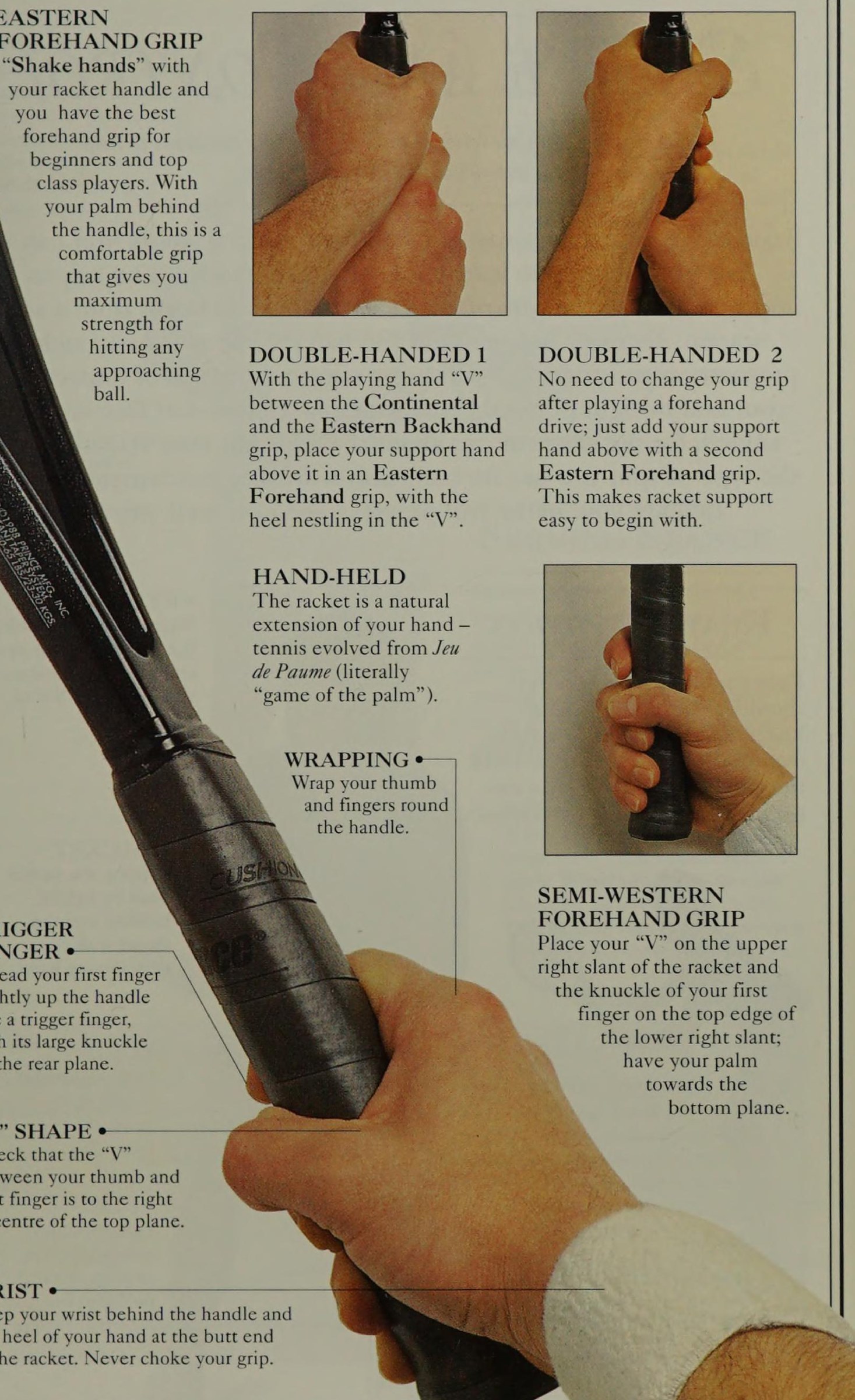 Eastern Forehand Grip & Racket Face Alignment