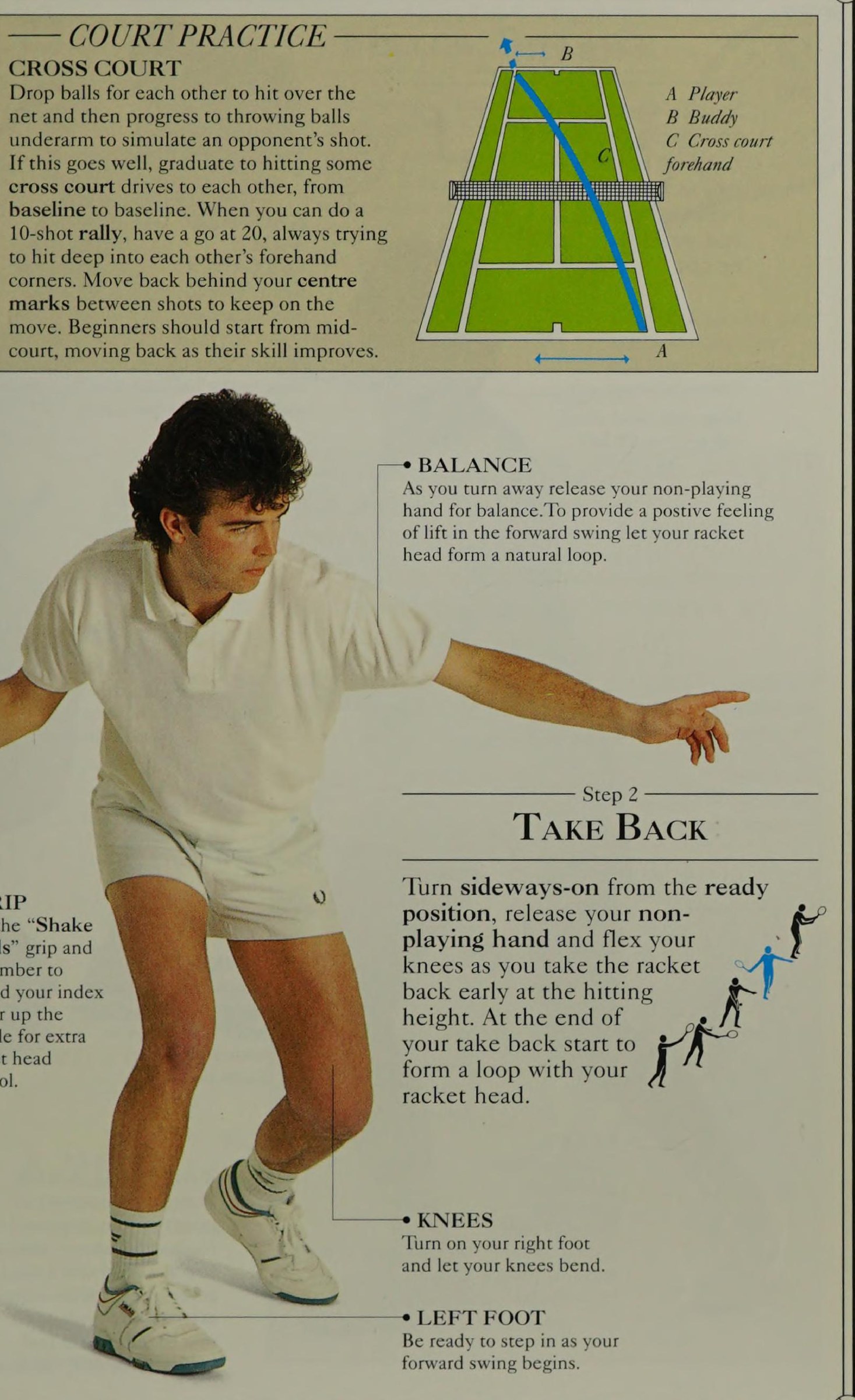 Forehand Drive Kinetic Progression & Full Follow-Through