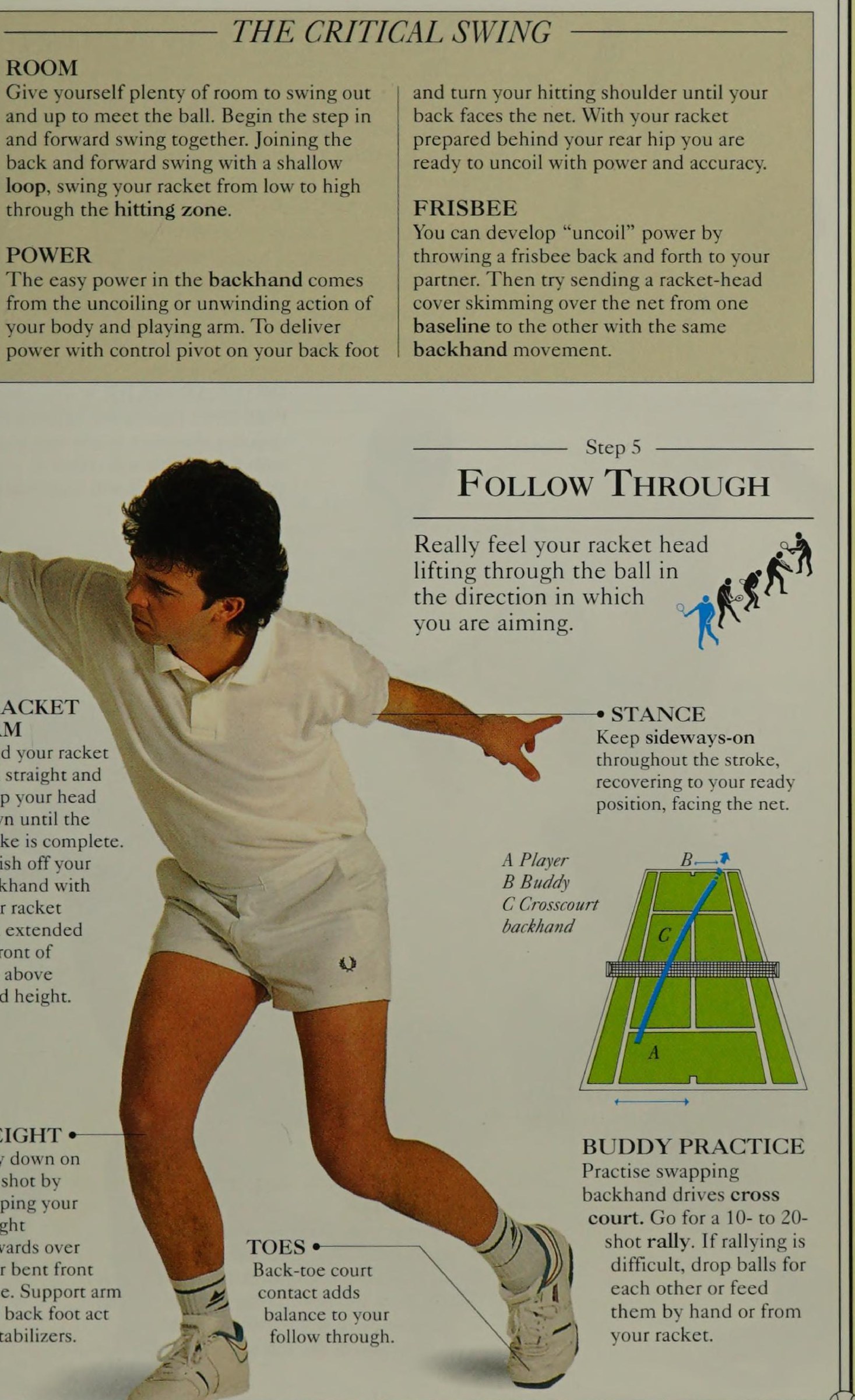 One-Handed Backhand Critical Swing Path & Shoulder Coil