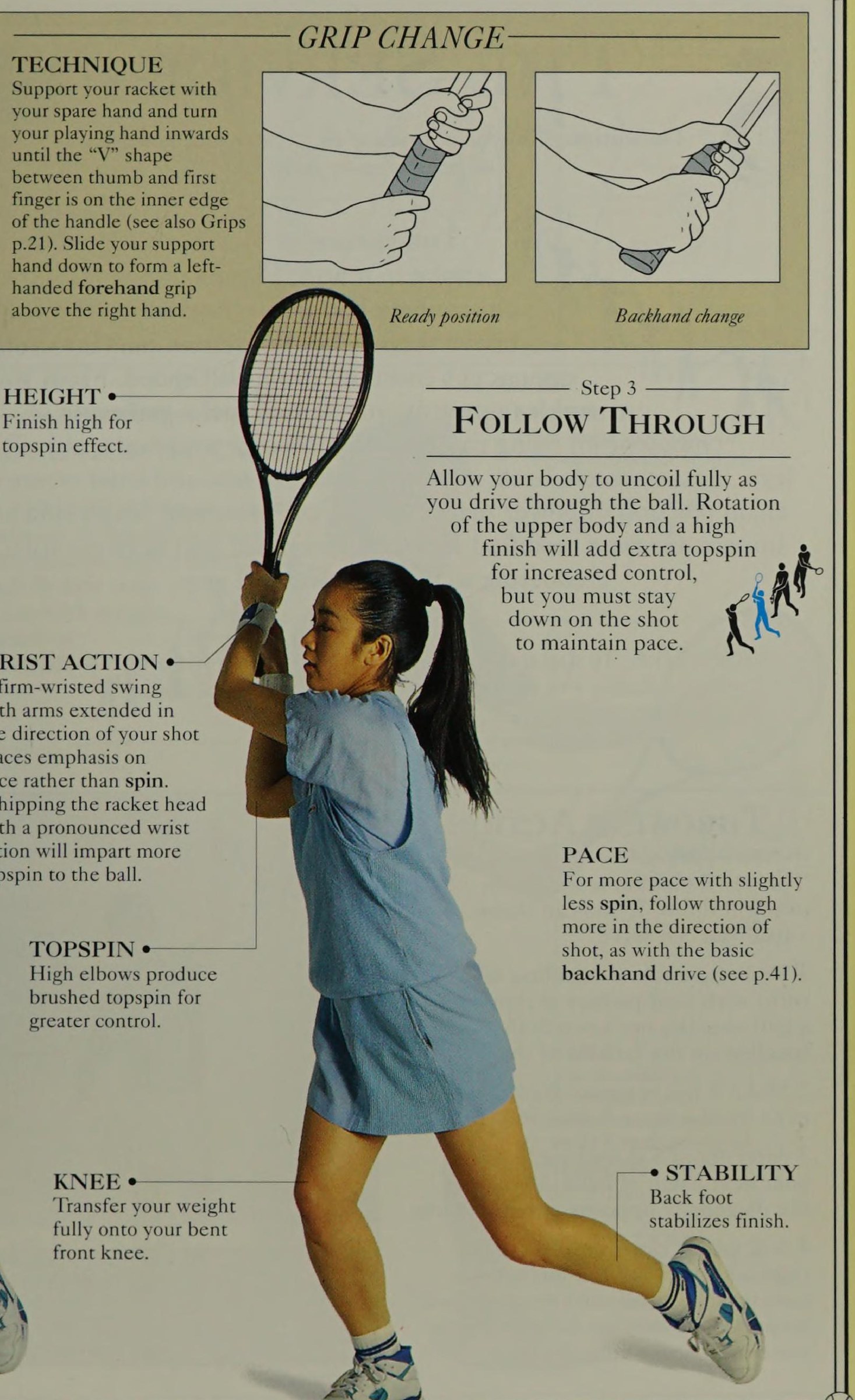 Two-Handed Backhand Drive & Kinetic Transfer