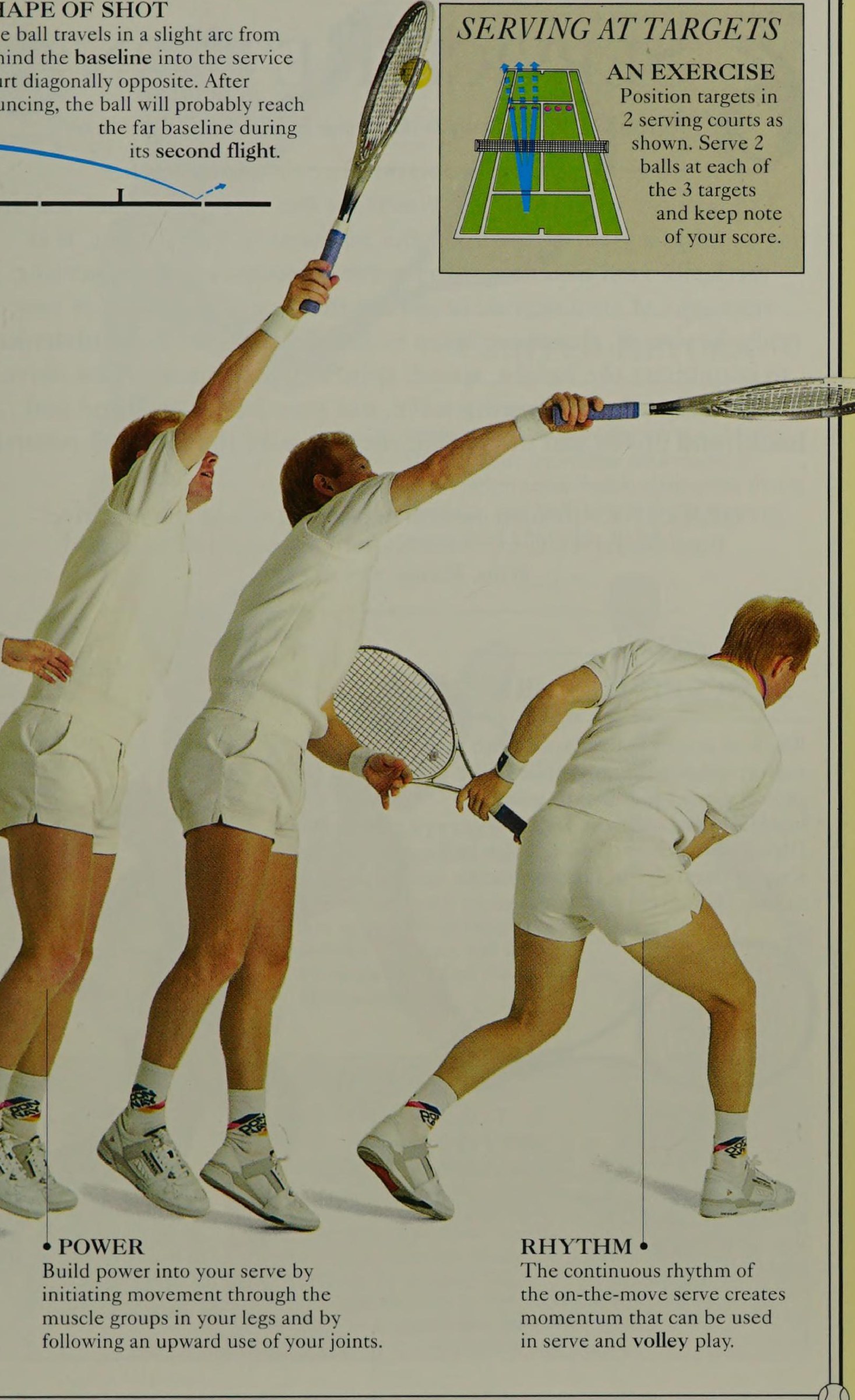 Service Upward Extension, Pronation & Kinetic Chain