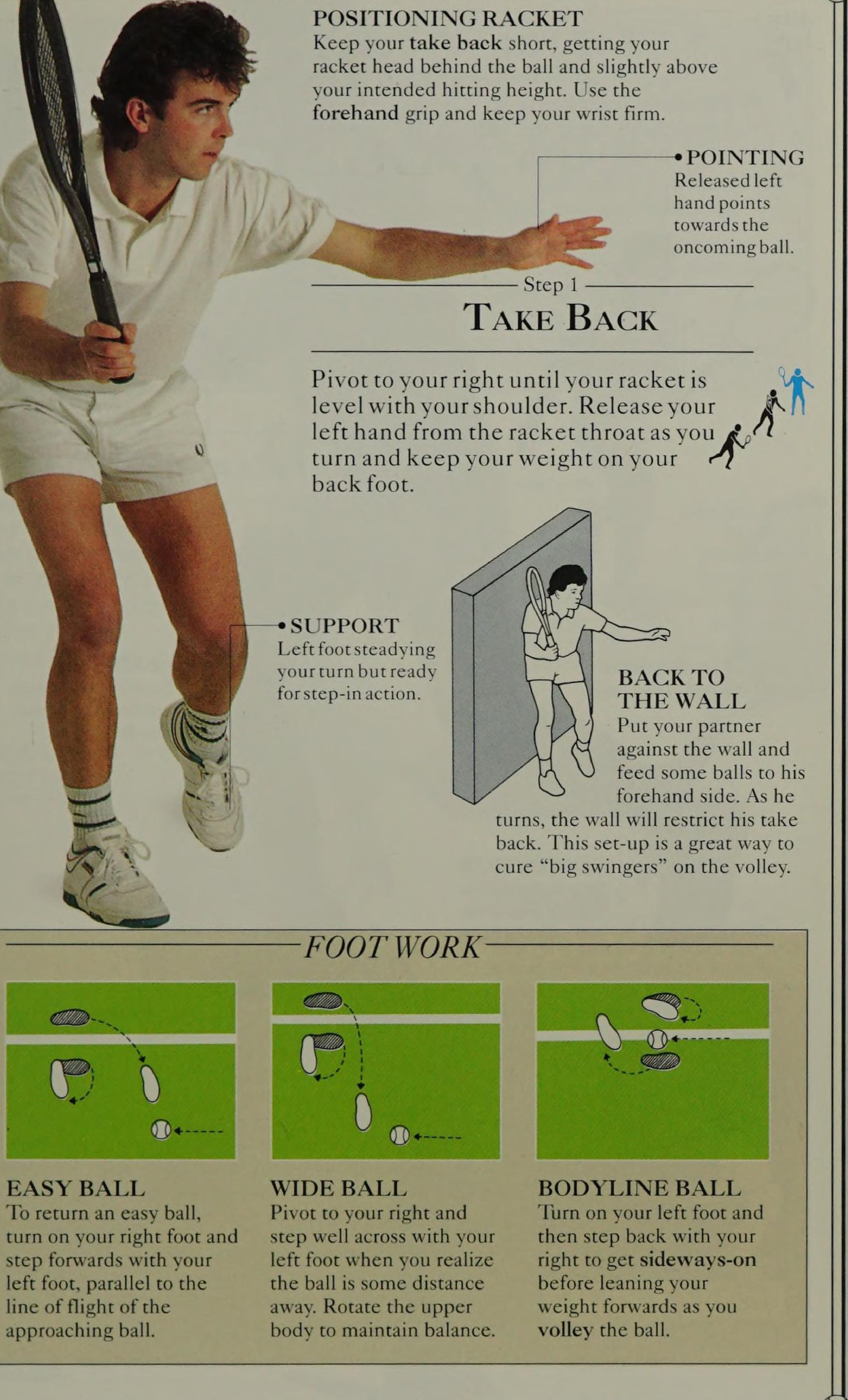 Forehand Volley Punch Mechanics & Short Backswing