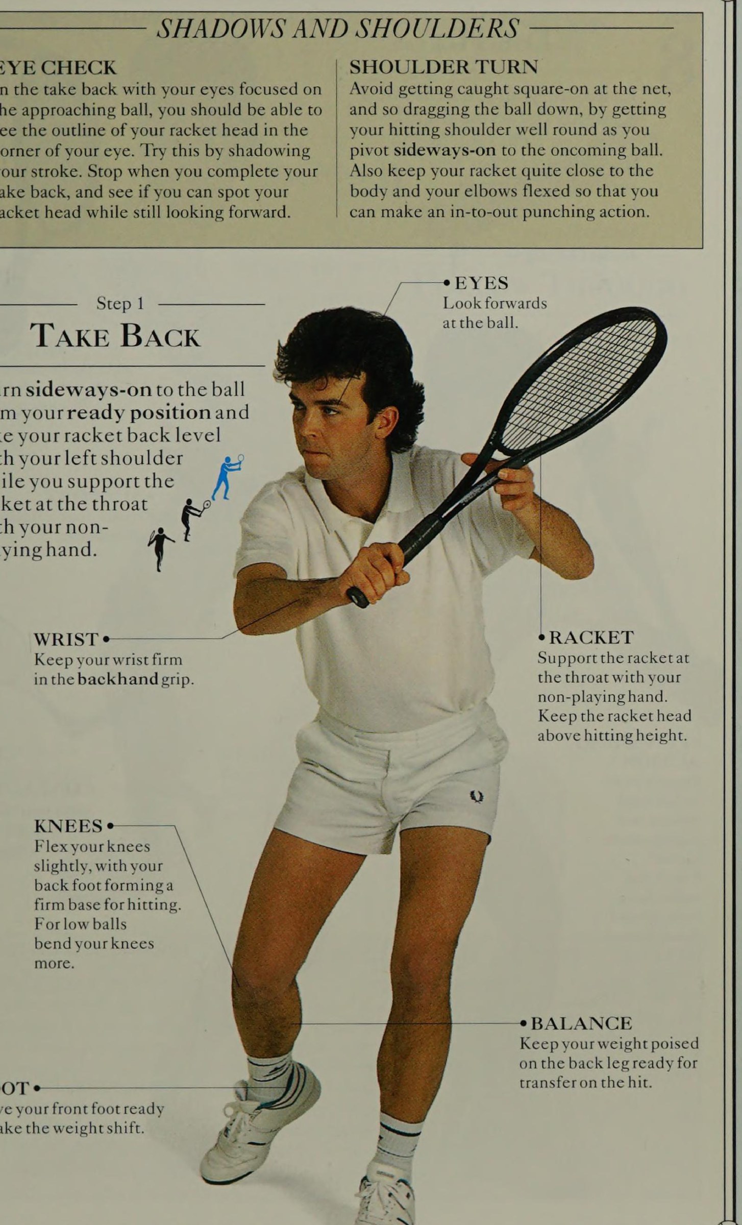 Backhand Volley Shoulder Turn & Firm Wrist Block