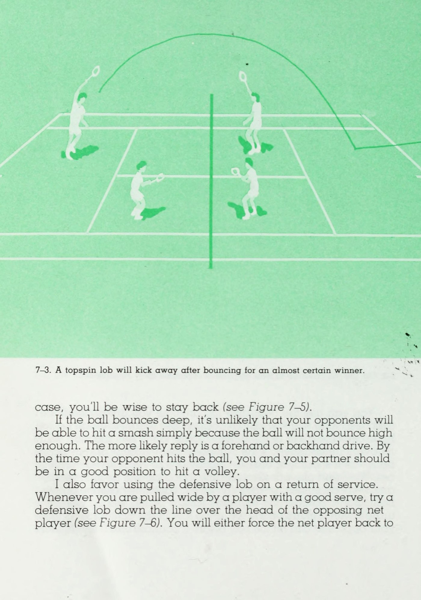 Cú lốp bóng Topspin Kicking Winner