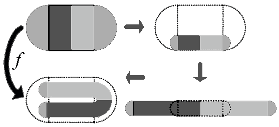 Hình 21.6.