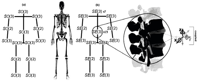 Fig. 22.5.