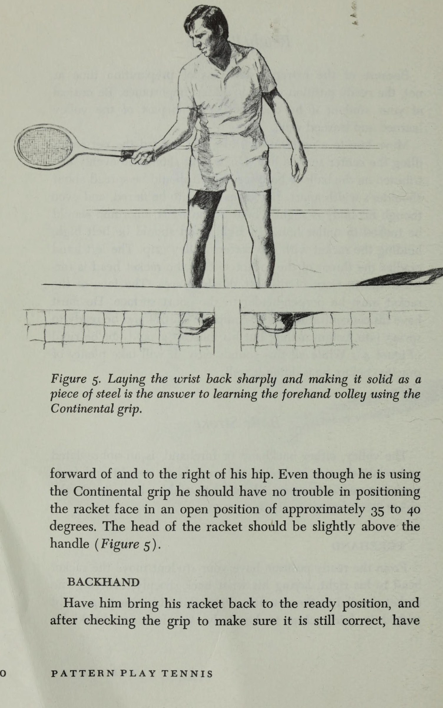 Khóa Cổ Tay Chắc Chắn Khi Chặn Volley Thuận Tay