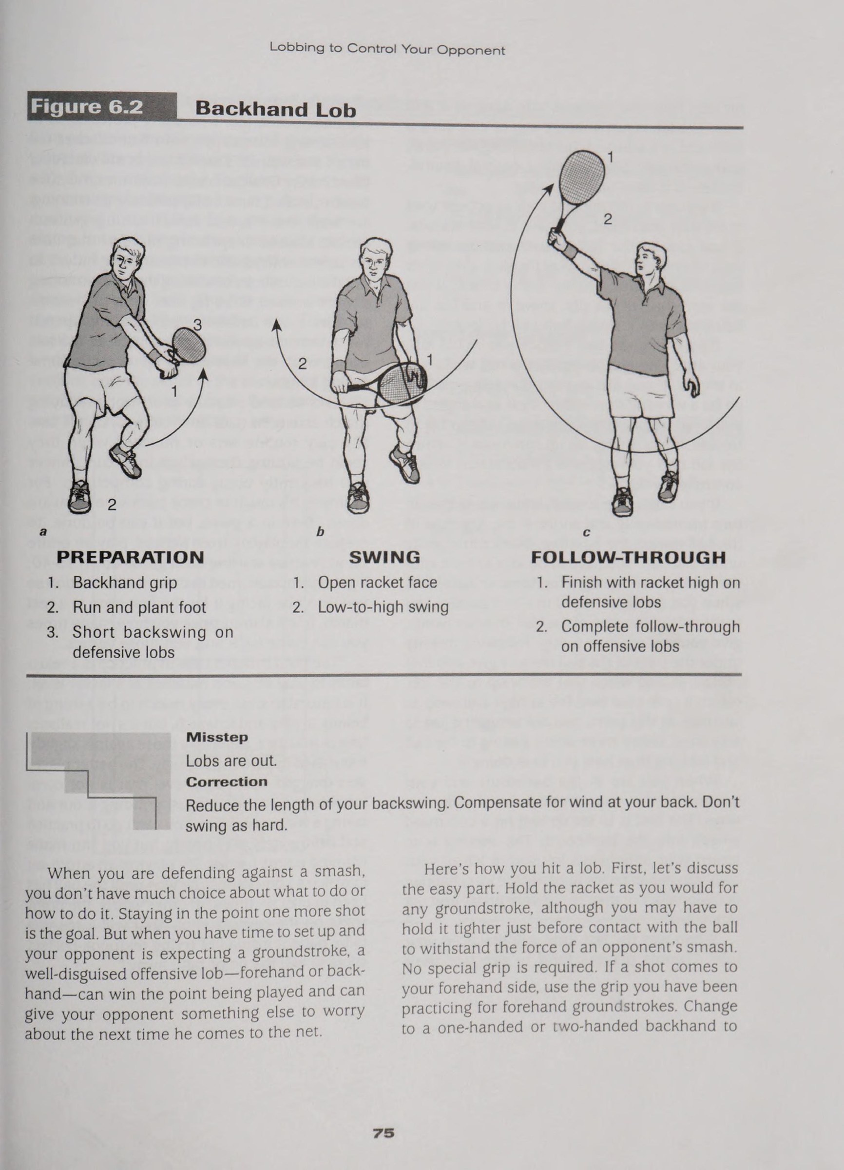 Step 6: Defensive & Offensive Lob Trajectories