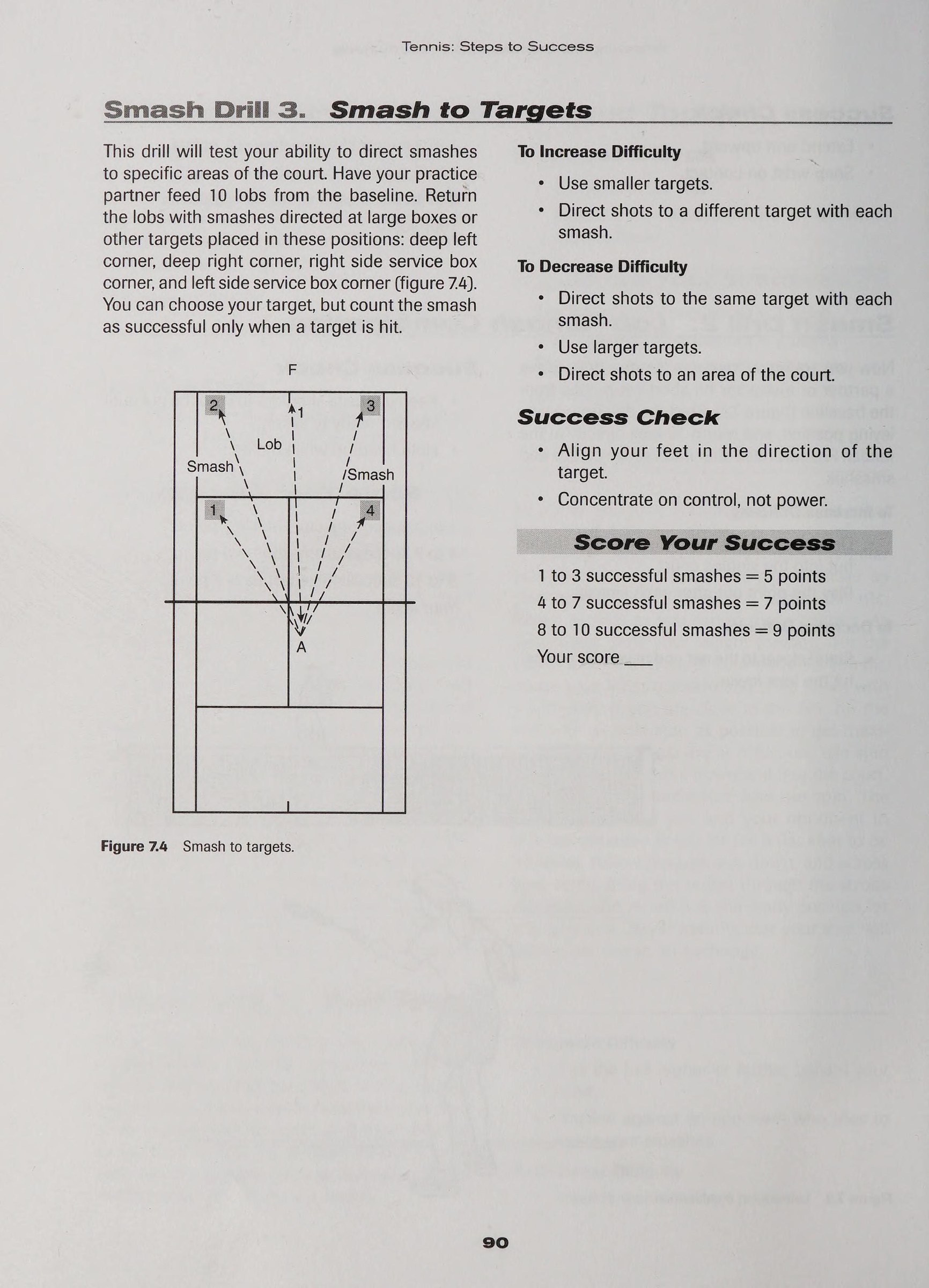 Step 7: Smashing the Overhead with Authority
