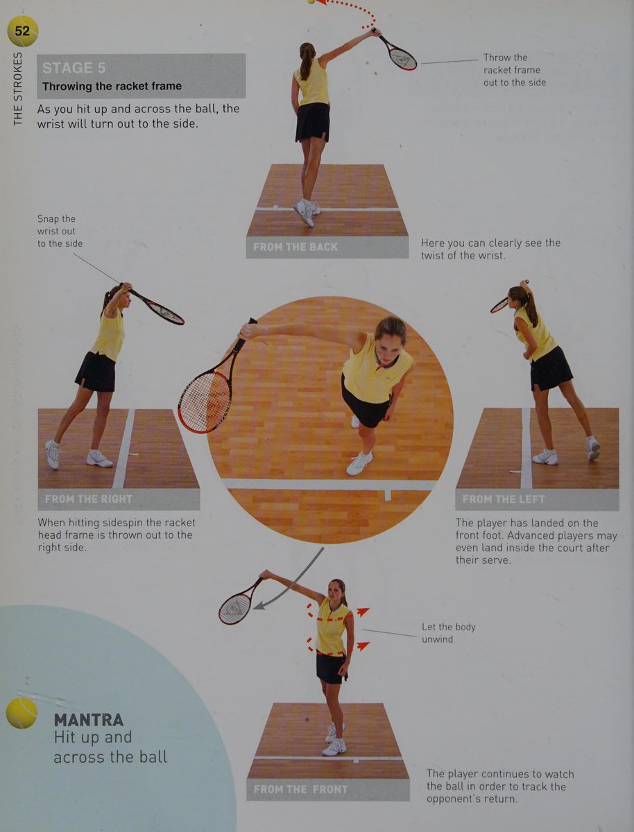 Kick Serve
