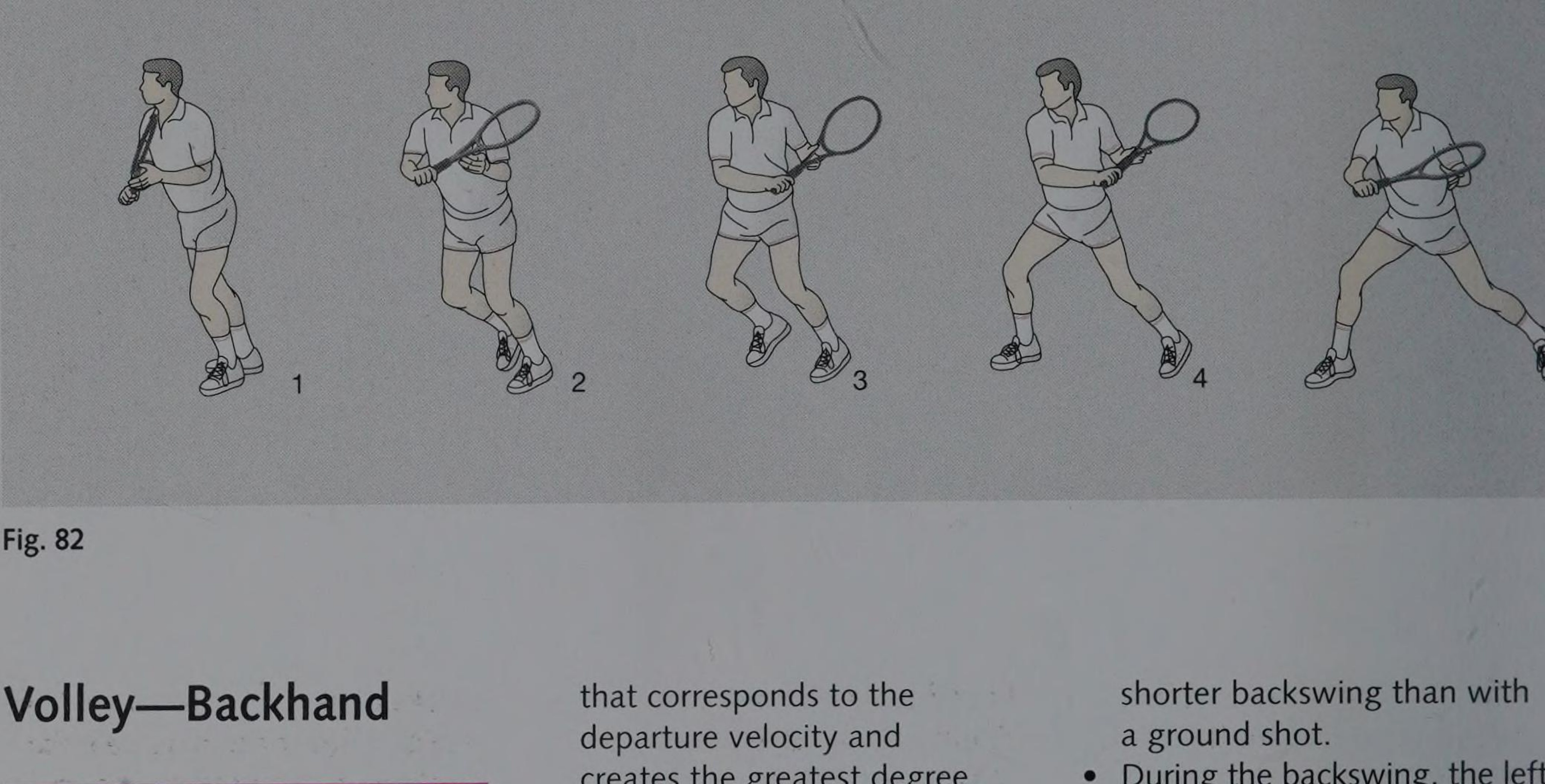 Chuỗi động học Backhand Volley mượn lực chuẩn xác