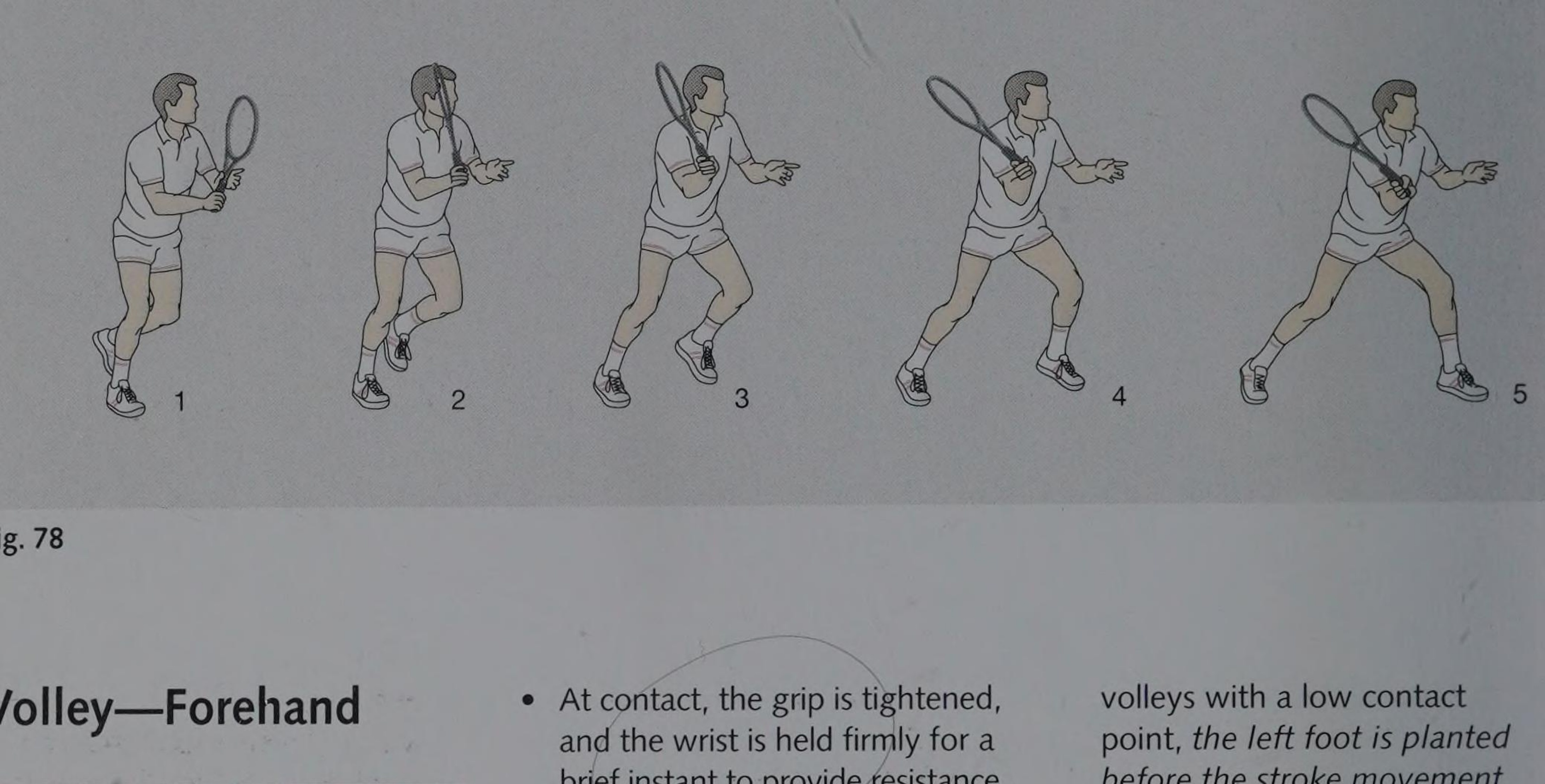 Chuỗi động học Forehand Volley mượn lực chuẩn xác