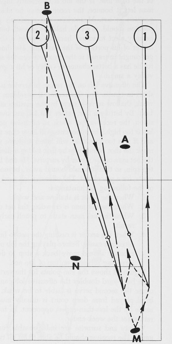 Hình 18