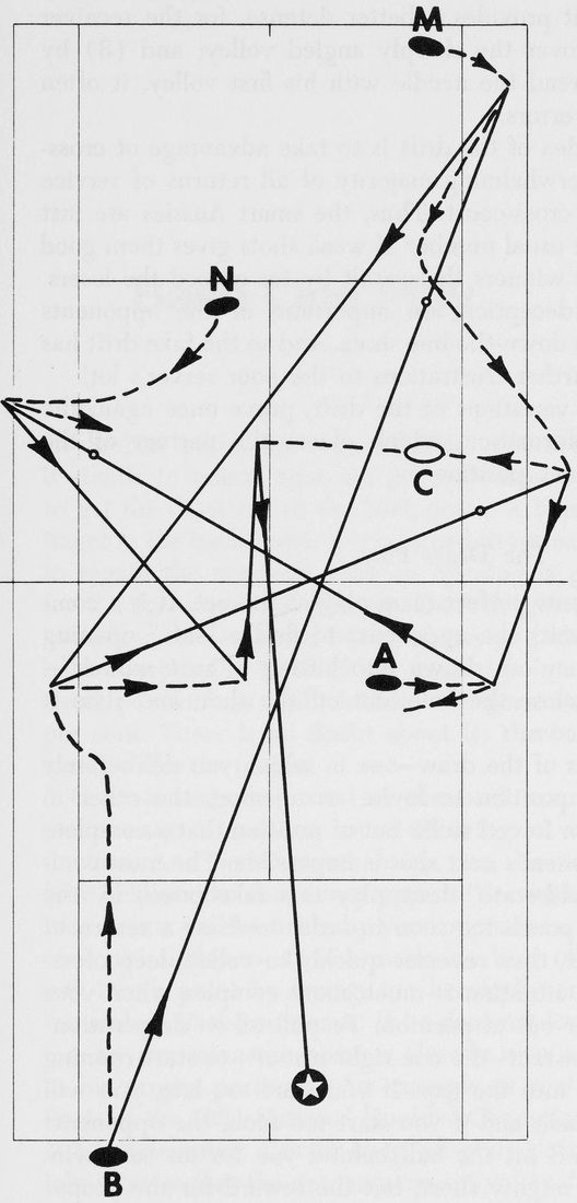 Hình 101