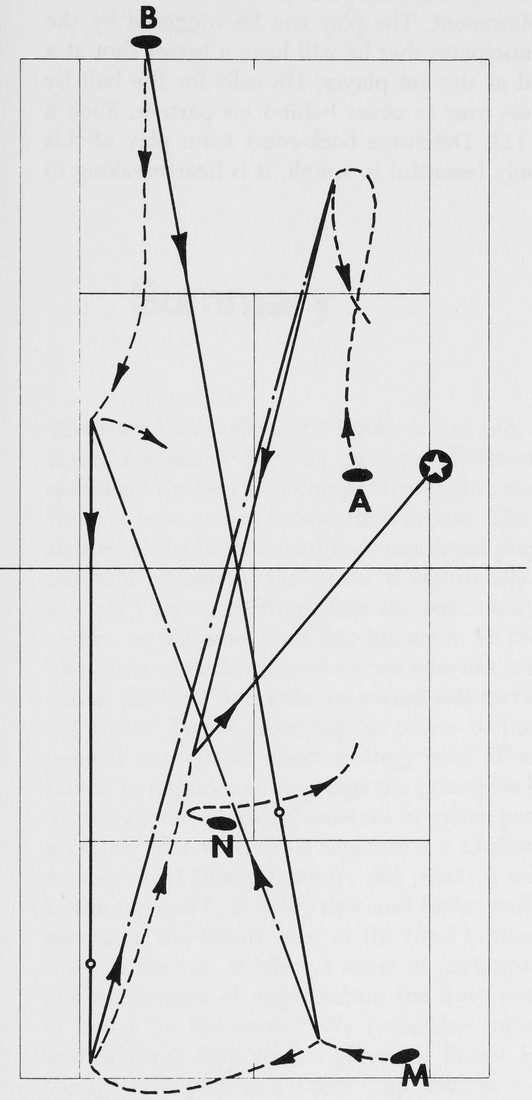 Hình 112