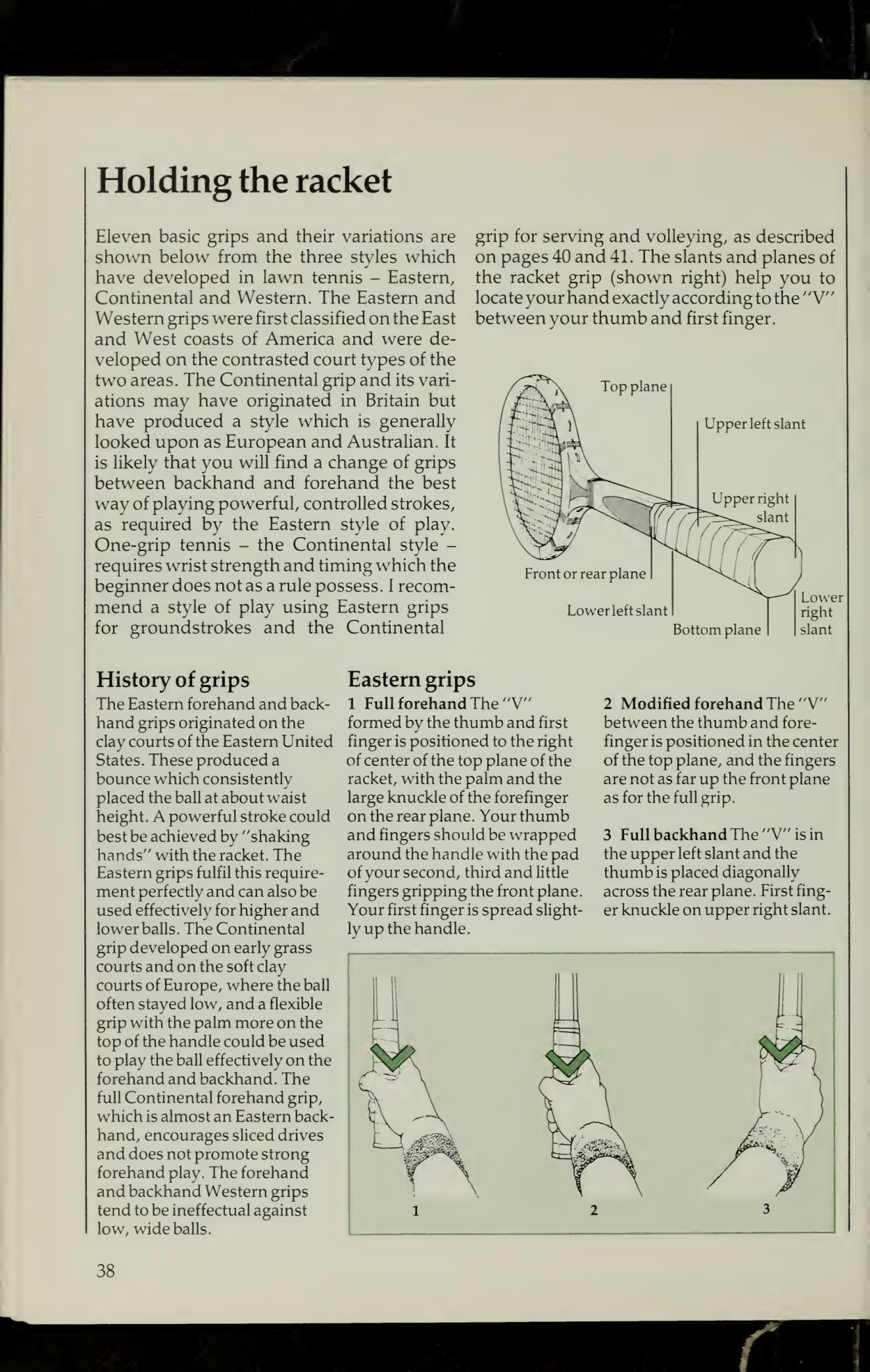 The Octagonal Bevels & Eleven Basic Racket Grips