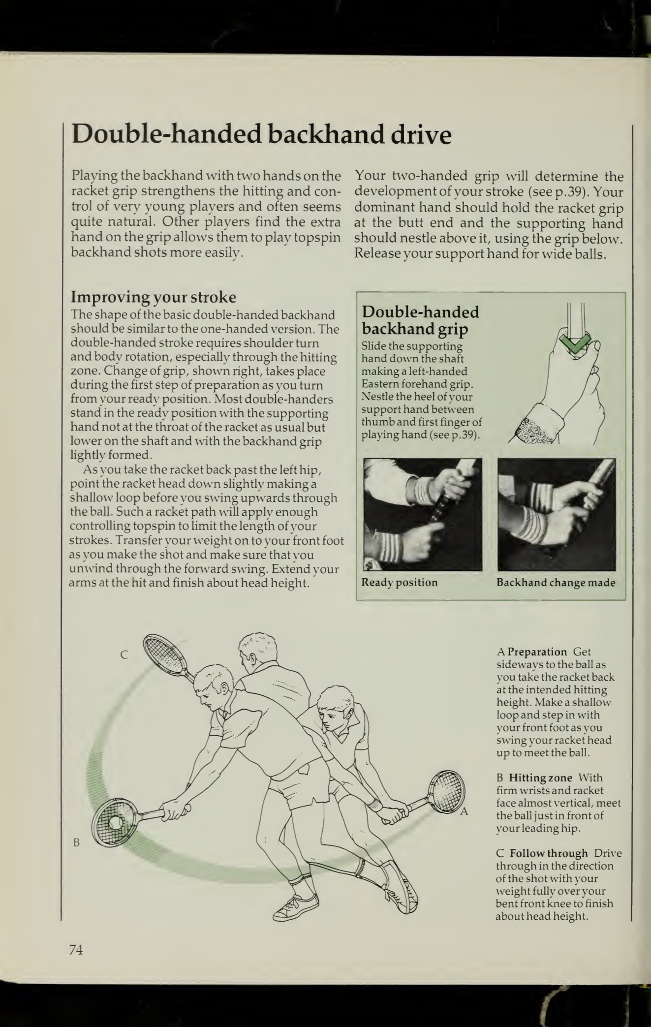 Double-Handed Backhand Leverage & Stability