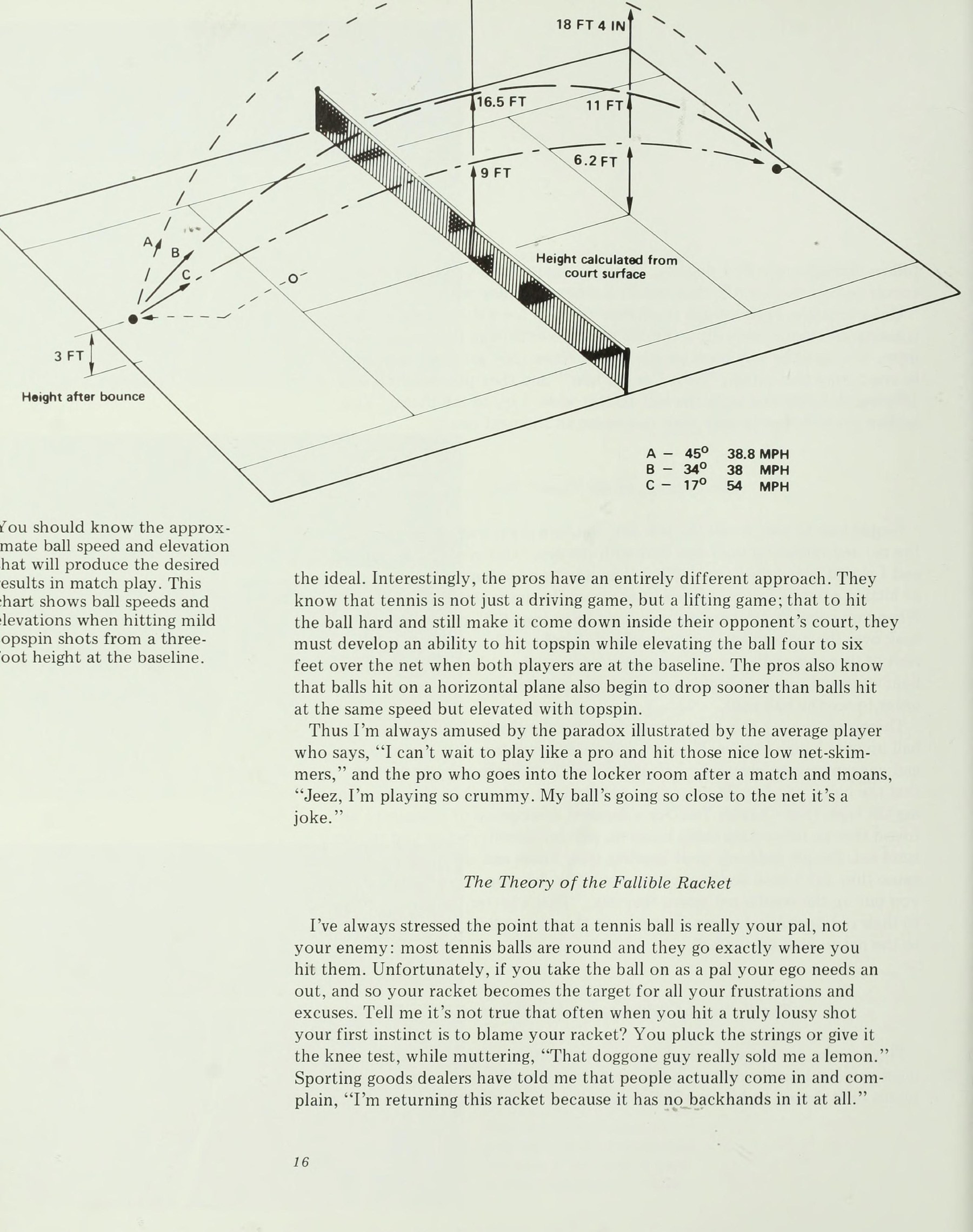 Aerodynamics of Ball Rotation: Magnus Effect & Pressure Zones