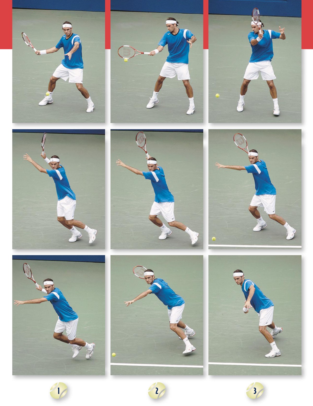 Chuỗi động học cú thuận tay sấm sét của Roger Federer