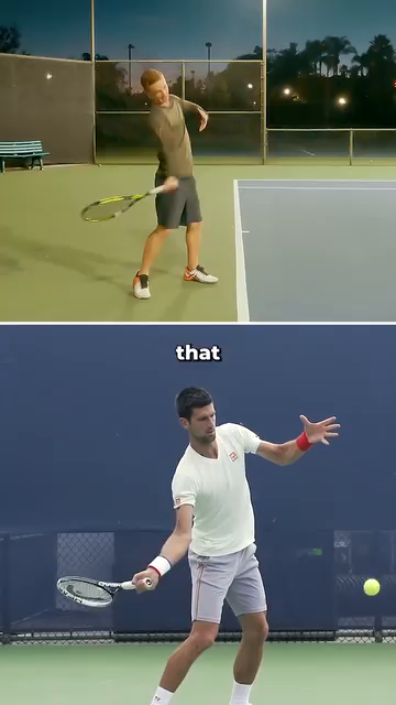 Minh họa tiếp xúc của Djokovic